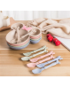 Ensemble assiette et services enfant